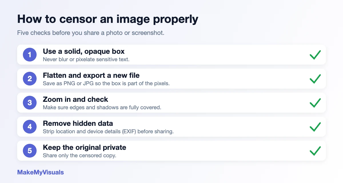 Checklist of five steps to censor an image properly: solid box, flatten and export, zoom in, remove EXIF data, keep the original private